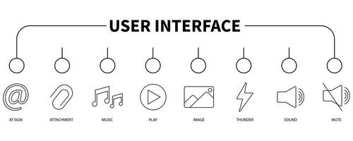 utilisateur interface bannière la toile icône vecteur illustration concept