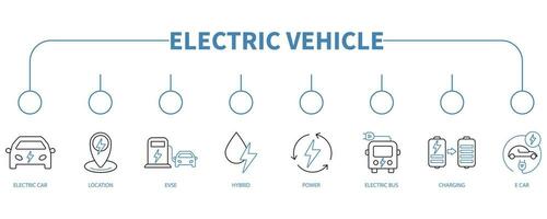 électrique véhicule bannière la toile icône vecteur illustration concept