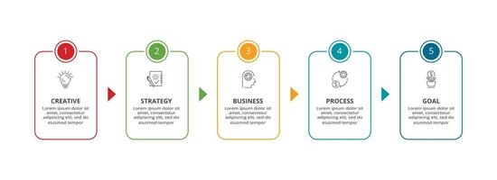 ligne concept pour infographie avec 5 pas, choix, les pièces ou processus. affaires Les données visualisation. vecteur