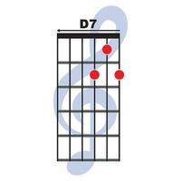 d7 guitare accord icône vecteur