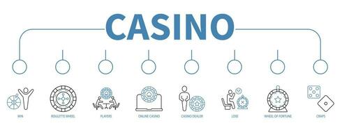 casino bannière la toile icône vecteur illustration concept