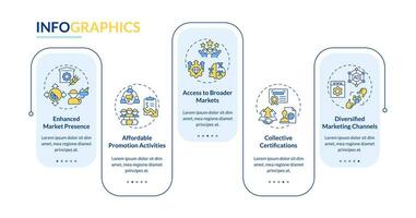 2d agricole grappes vecteur infographie modèle avec coloré ligne Icônes, Les données visualisation avec 5 pas, processus chronologie graphique.