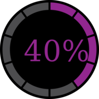 préchargeur circulaire 40% vecteur