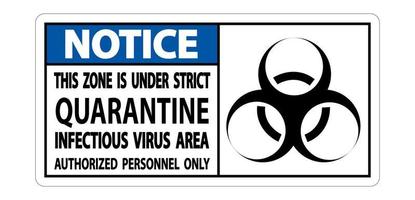 Avis de quarantaine virus infectieux zone signe isoler sur fond blanc, vector illustration eps.10