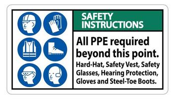 consignes de sécurité epe nécessaires au-delà de ce point. casque, gilet de sécurité, lunettes de sécurité, protection auditive vecteur