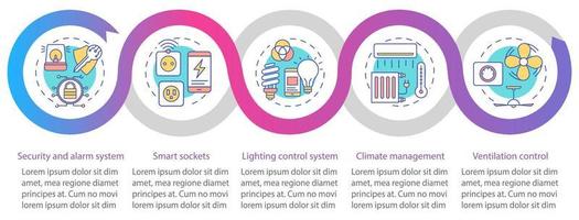 modèle d'infographie vectorielle de maison intelligente. éléments de conception de présentation d'entreprise. visualisation des données avec cinq étapes et options. chronologie du processus. disposition du flux de travail avec des icônes linéaires vecteur