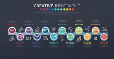 chronologie infographie vecteur de conception et entreprise de présentation