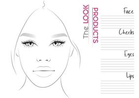 Makeup Artist Face Charts