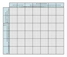 Japonais mots croisés puzzle. des gamins et adulte mathématique mosaïque. nonogramme. logique puzzle jeu. numérique rébus. vecteur illustration