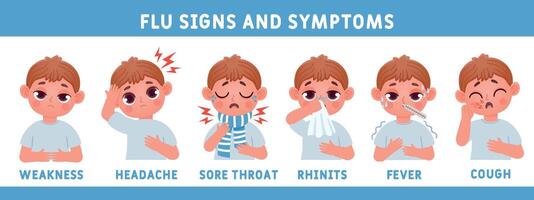 grippe maladie symptômes avec mauvais enfant garçon personnage. dessin animé enfant avec fièvre, morve, la toux et endolori gorge. grippe ou du froid vecteur infographie