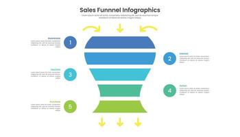 5 niveau moderne Ventes entonnoir diagramme infographie modèle conception. vecteur