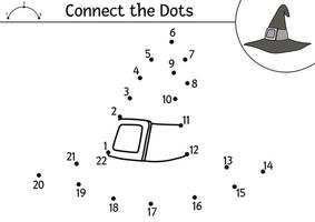 webvector halloween point à point et activité de couleur avec un joli chapeau de sorcier. vacances d'automne connecter le jeu de points. page de coloriage amusante pour les enfants avec accessoire de sorcière. vecteur