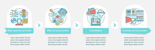 modèle d'infographie vectorielle de service de facturation. commerce électronique. éléments de conception de présentation d'entreprise. visualisation des données avec quatre étapes et options. chronologie des processus. disposition du flux de travail avec des icônes linéaires vecteur