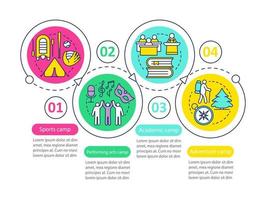 passe-temps, modèle d'infographie vectorielle de camps de talents. éléments de conception de présentation d'entreprise. visualisation des données avec quatre étapes et options. chronologie des processus. disposition du flux de travail avec des icônes linéaires vecteur