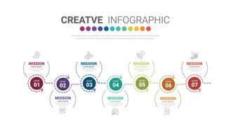 chronologie affaires pour sept choix, infographie conception vecteur et présentation pouvez être utilisé pour flux de travail mise en page, processus diagramme, couler graphique.