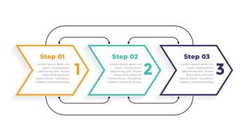 directionnel 3 Trois pas moderne infographie modèle vecteur