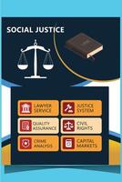 social Justice ou Humain droits. vecteur