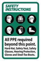 consignes de sécurité epe nécessaires au-delà de ce point. casque, gilet de sécurité, lunettes de sécurité, protection auditive vecteur