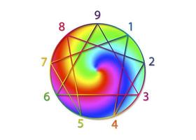 figure d'ennéagramme avec des nombres de un à neuf concernant les neuf types de personnalité autour d'une sphère dégradée arc-en-ciel. illustration vectorielle sur fond blanc vecteur