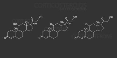 corticostéroïdes glucocorticoïdes moléculaire squelettique chimique formule vecteur