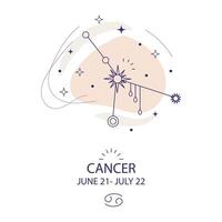 étoile constellation zodiaque cancer vecteur