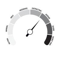 médical échelle à mesure douloureux, indicateur de Souffrance noir et blanche. vecteur illustration. médical émotion score, mental santé, retour d'information mesure, santé enquête, émotion indicateur