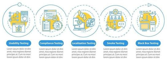 modèle d'infographie vectorielle de test d'utilisabilité du programme. éléments de conception de présentation d'entreprise. visualisation des données avec cinq étapes et options. chronologie du processus. disposition du flux de travail avec des icônes linéaires vecteur