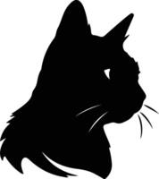 suphalak chat silhouette portrait vecteur
