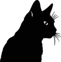 allemand Rex chat silhouette portrait vecteur