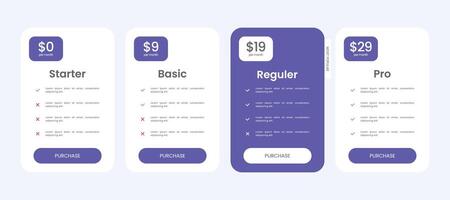 table graphique Comparaison de tarif pour ui la toile bannière conception vecteur