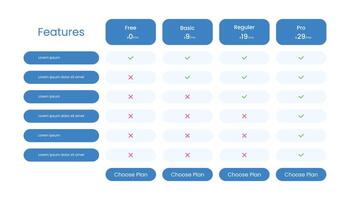 prix des plans et les tables Comparaison vecteur