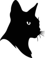 russe bleu chat silhouette portrait vecteur