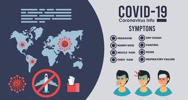 infographie du virus corona avec symptômes vecteur