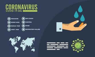 infographie du virus corona avec la planète terre vecteur