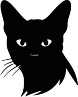 tête plate chat silhouette portrait vecteur