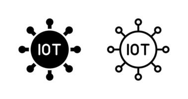 l'Internet de des choses vecteur icône