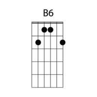b6 guitare accord icône vecteur