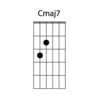 cmaj7 guitare accord icône vecteur