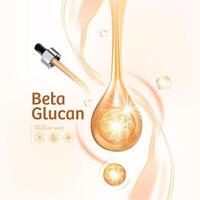 bêta glucane sérum pour peau se soucier cosmétique affiche, bannière conception vecteur