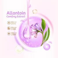 allantoïne consoude extrait sérum pour peau se soucier cosmétique affiche, bannière conception vecteur