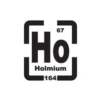 holmium icône, chimique élément dans le périodique table vecteur