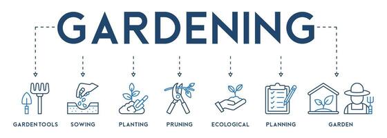 jardinage Icônes ensemble et conception éléments vecteur illustration avec le icône de jardin outils, semis, plantation, taille, écologique, Planification et jardin