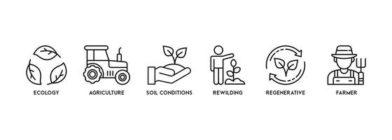 permaculture concept modifiable bannière la toile illustration pour les écosystèmes et terre la gestion avec écologie, agriculture, sol conditions, réensauvagement, régénérateur, et agriculteur Icônes vecteur