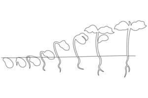 plante croissance continu un ligne art dessin de arbre plante contour vecteur illustration