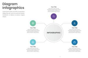 circulaire diagramme avec 5 liste de pas vecteur