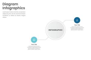 circulaire diagramme avec 2 liste de pas vecteur