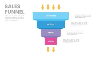 infographie Ventes entonnoir diagramme modèle pour affaires présentation vecteur