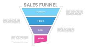 Ventes entonnoir infographie pour affaires présentation vecteur
