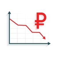 économique crise avec rouble chute concept vecteur