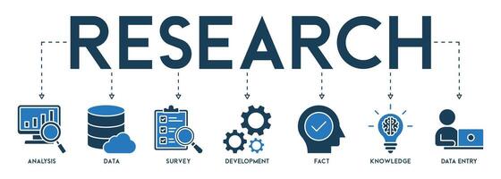 bannière recherche concept vecteur illustration avec le icône de analyse, données, enquête, développement, fait, connaissance et Les données entrée